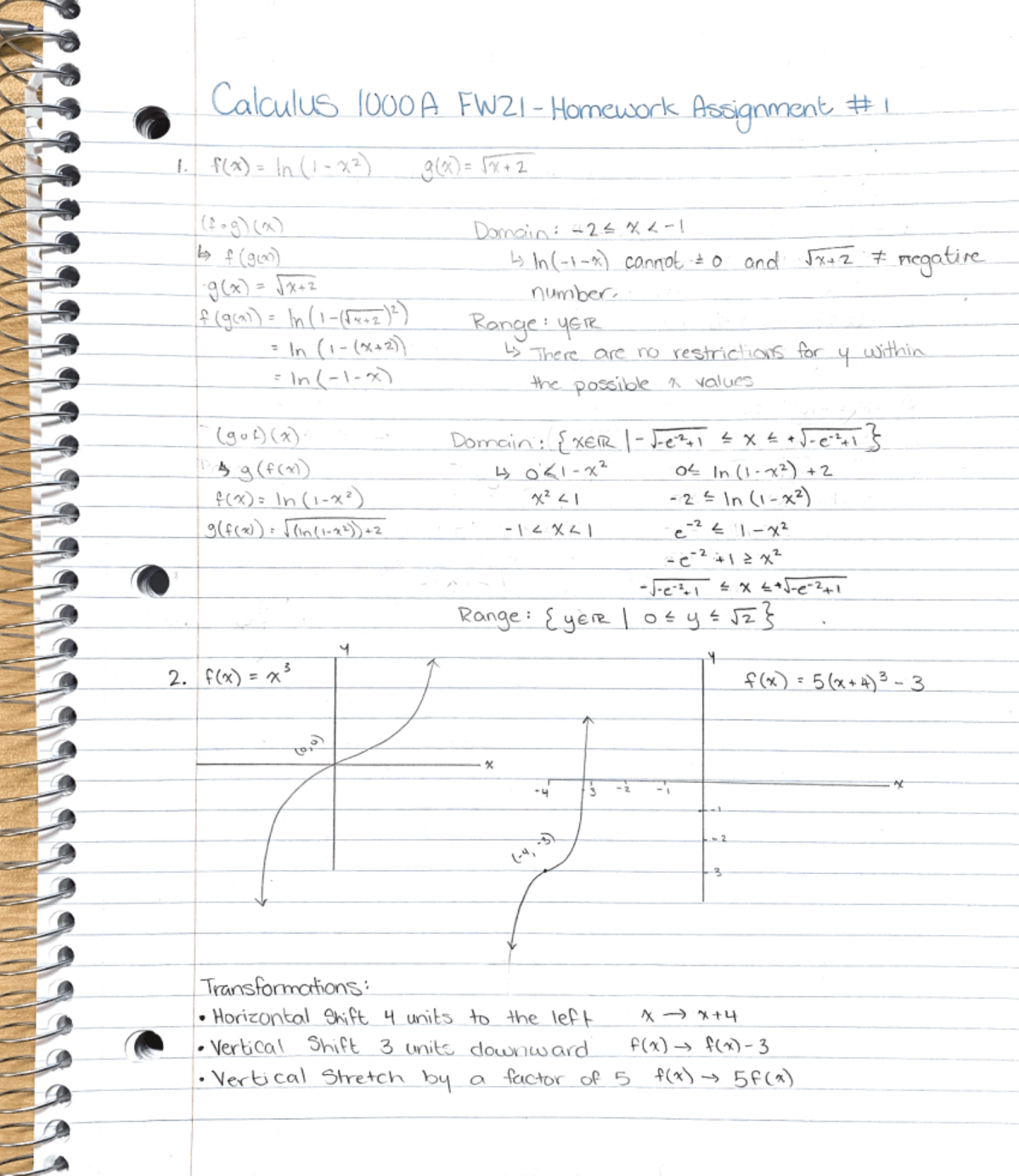 Calculus Homework Assignment #1 - Calculus 1000A/B - Calculus FW21 ...