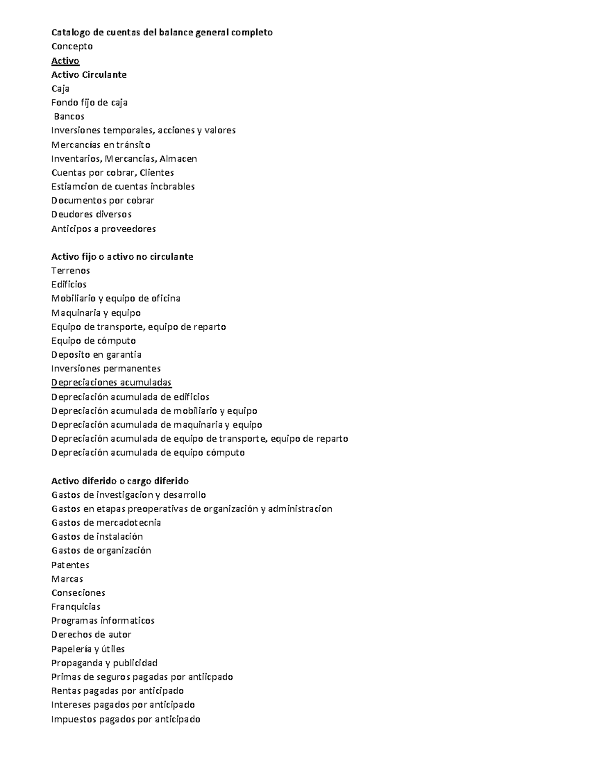 Catálogo de Cuentas del Balance General Completo - Studocu