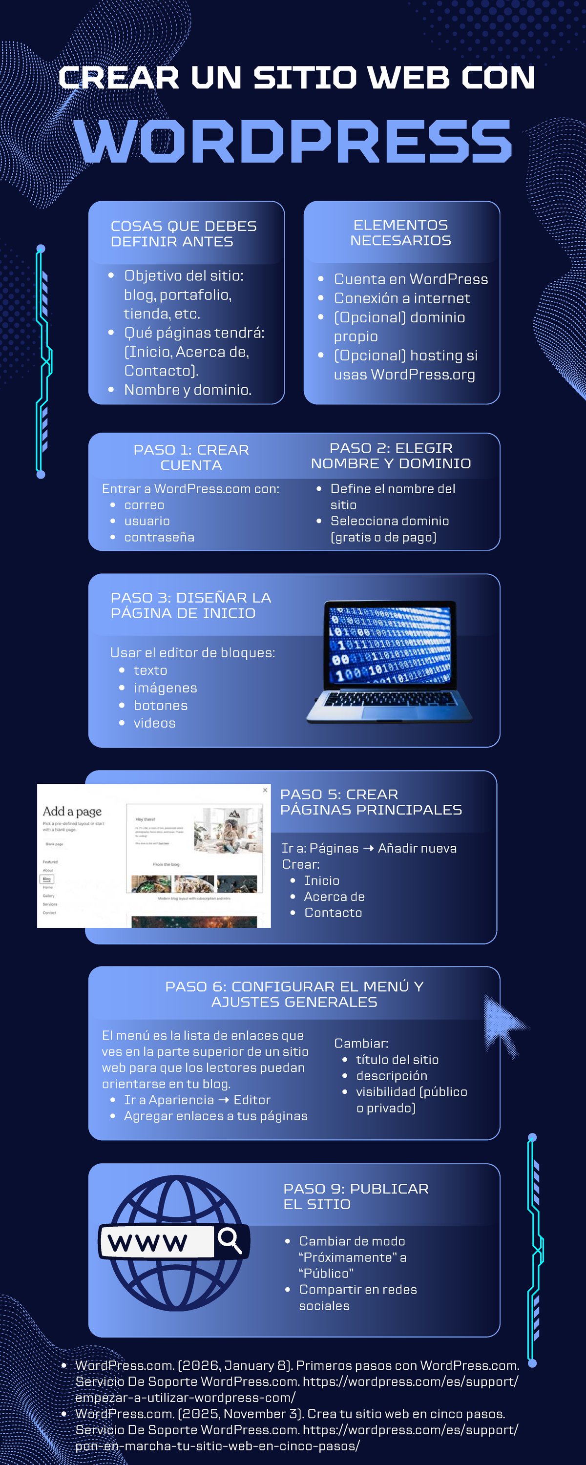 CREAR UN SITIO WEB CON WORDPRESS: GUÍA PASO A PASO - Studocu