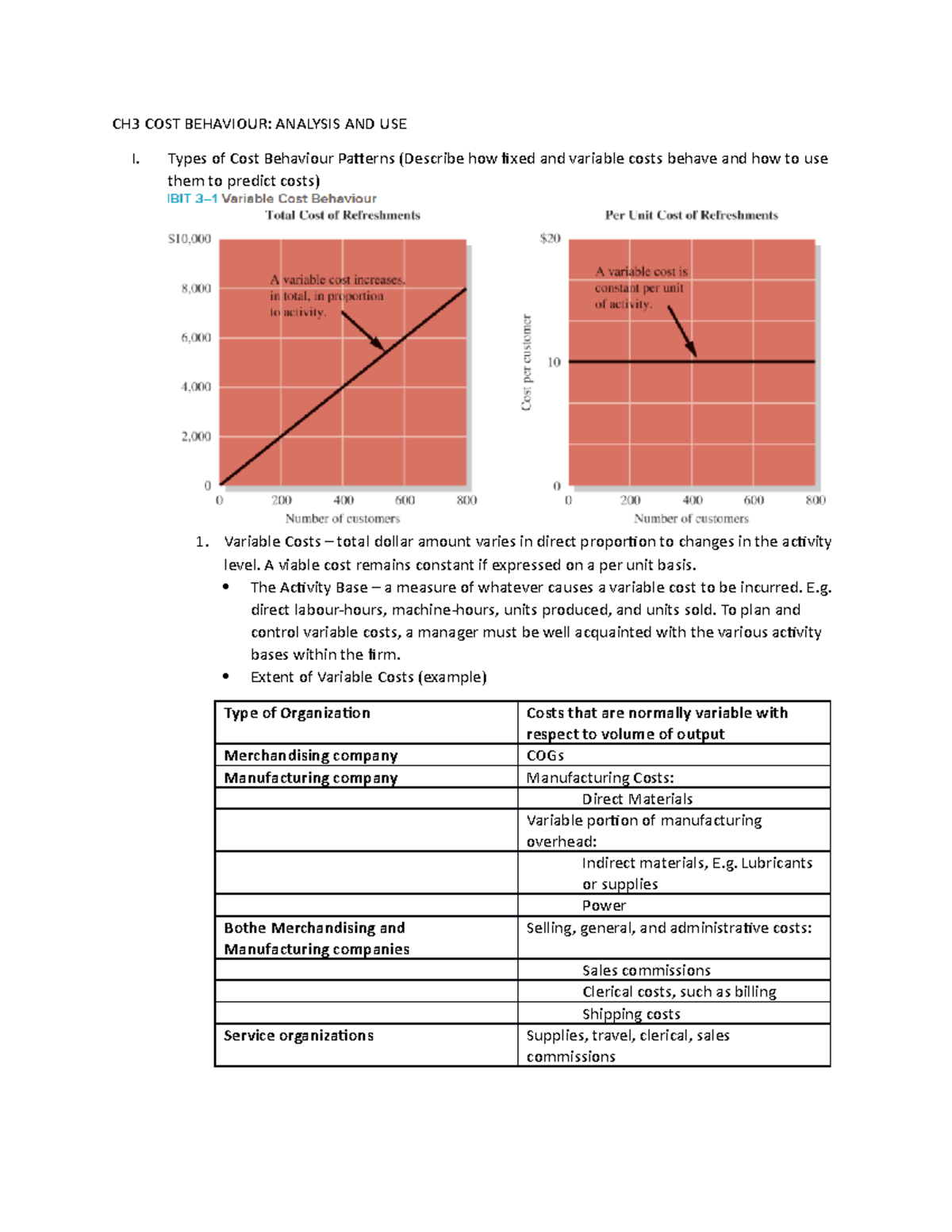 Chapter 3 - Summary - Managerial Accounting 11e - CH3 COST BEHAVIOUR ...