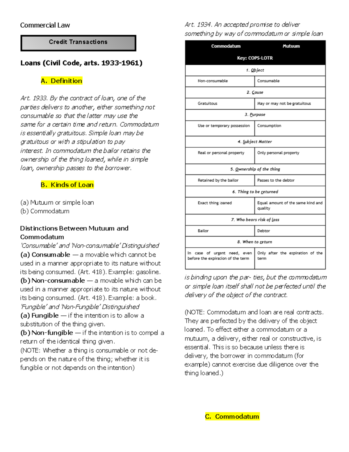 Commercial Law Notes: Credit Transactions & Loan Types (Art. 1934 ...