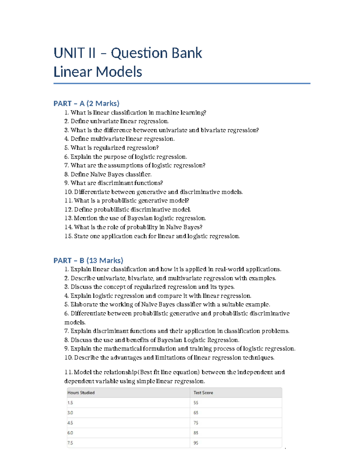 Unit II Question Bank: Linear Models & Classifiers - Studocu