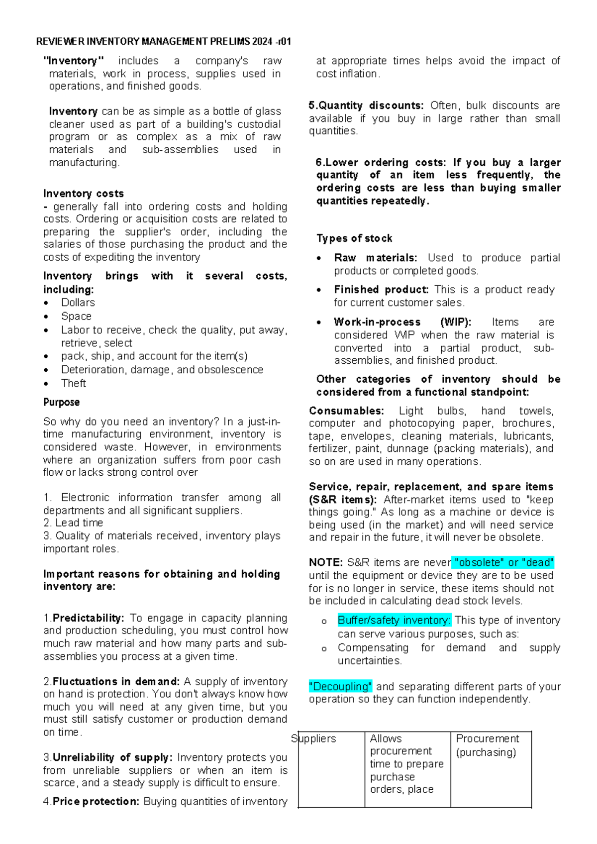 MGT 302: Comprehensive Guide to Inventory Management Concepts - Studocu