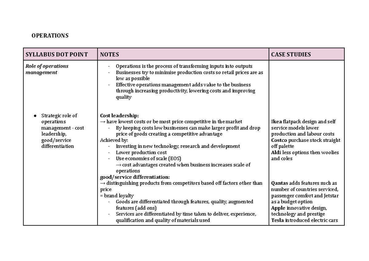 BUSINESS STUDIES SUMMARY NOTES: OPERATIONS MANAGEMENT STRATEGIES - Studocu