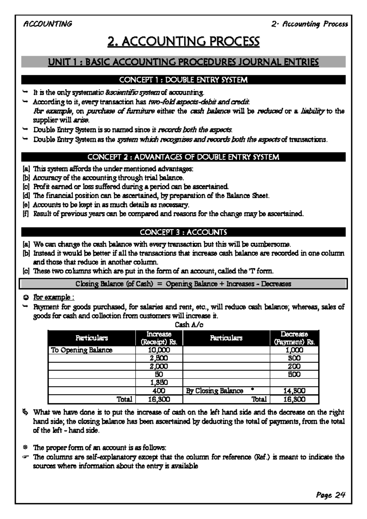 Accounting Process - 2 2 . . A A C C C C O O U U N N T T I I N N G G P ...