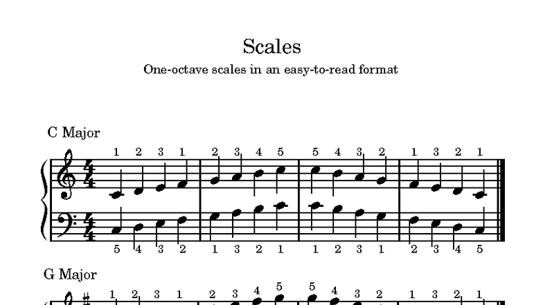 Piano Scales for Beginners - Easy to Read Guide (Course Code: 1) - Studocu
