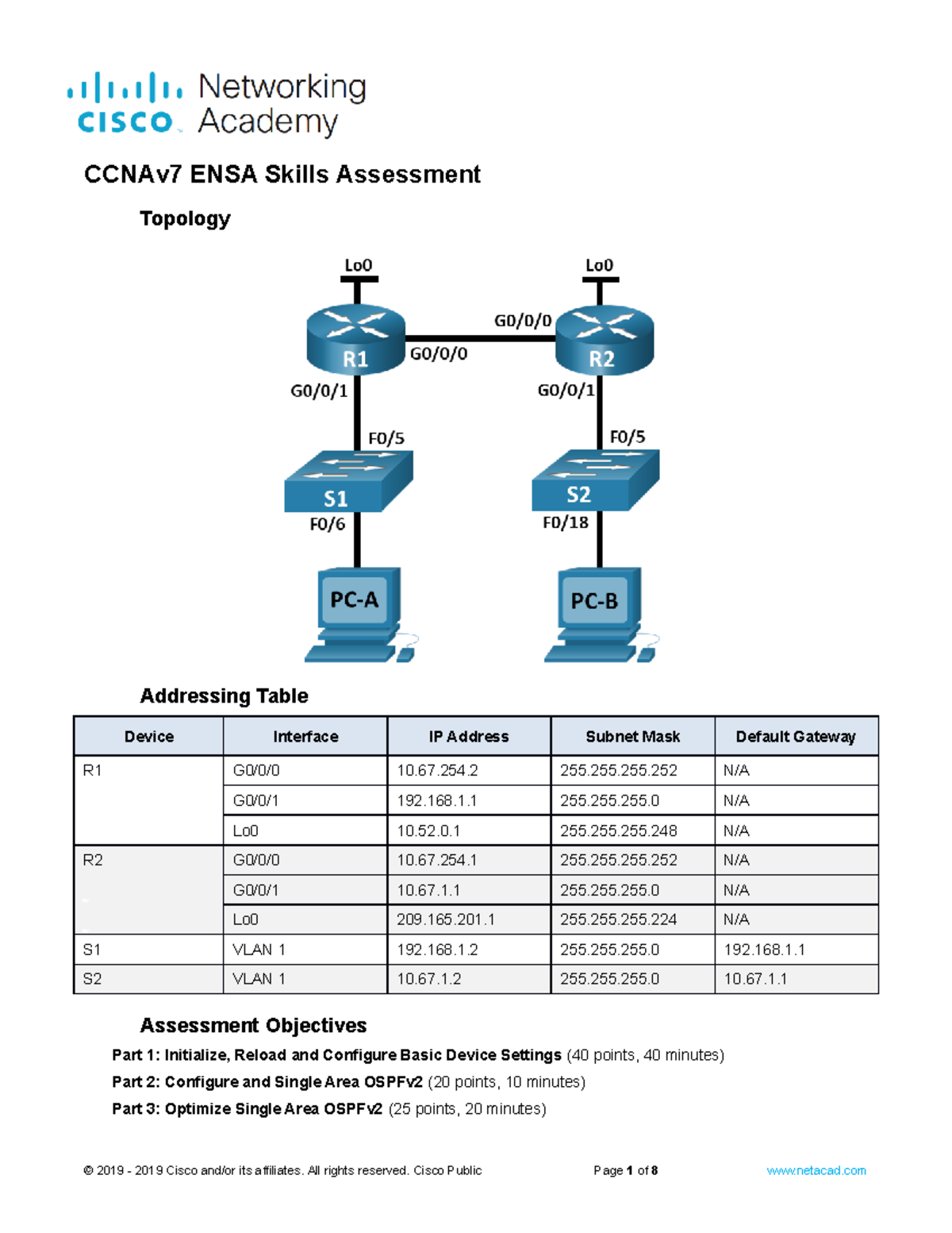 CCNAv7 ENSA Skills Assessment: Network Configuration & OSPF Setup - Studocu