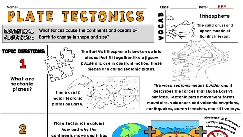 Plate Tectonics Notes - Sunrise Science 2020 (HI 67) - Studocu