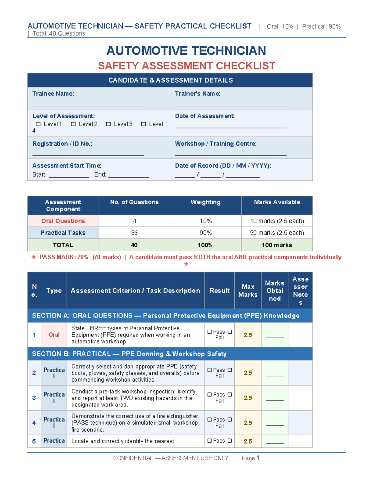 AUTOMOTIVE TECHNICIAN SAFETY ASSESSMENT CHECKLIST (40 Questions) - Studocu