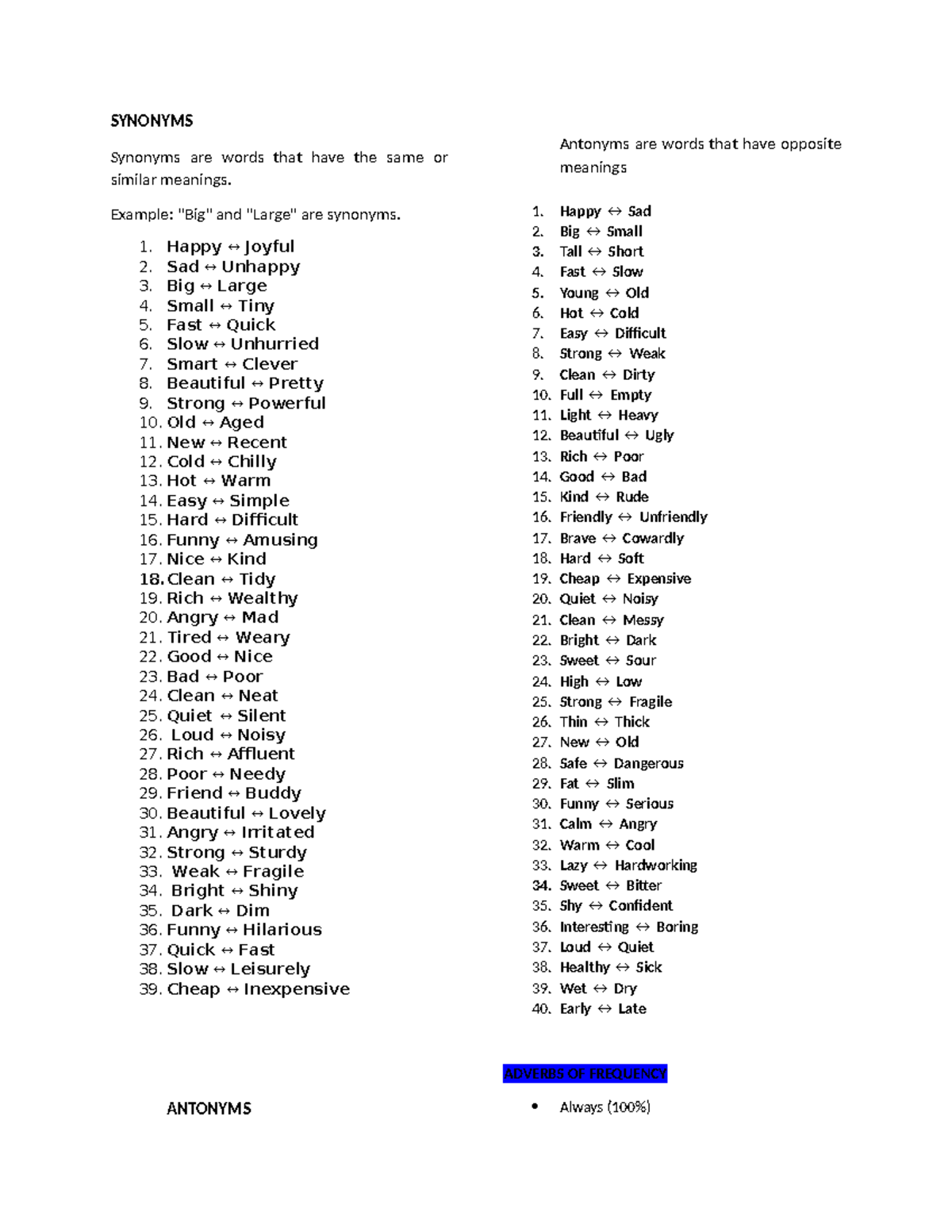 HIGH FREQUENCY SYNONYMS AND ANTONYMS visual data 7