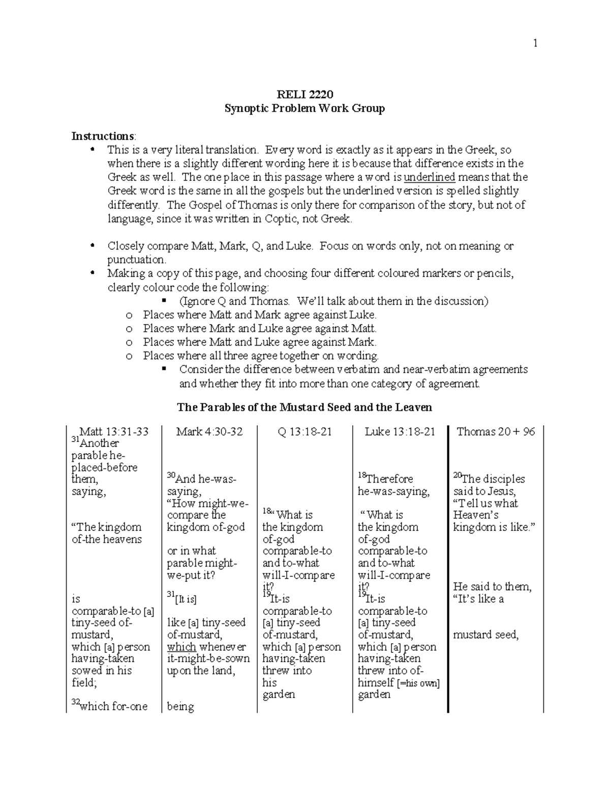 2220 RELI Synoptic Problem Work Group Instructions and Guidelines - Studocu