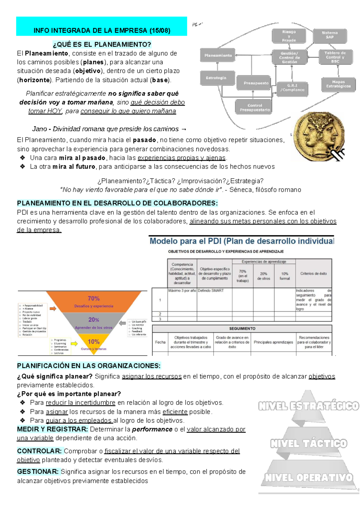 INFO INTEGRADA DE LA EMPRESA: PLANEAMIENTO Y ESTRATEGIAS CLAVE - Studocu