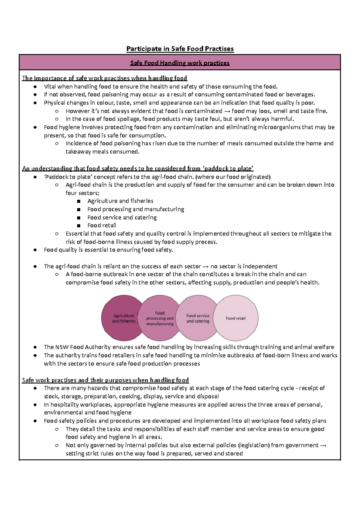 Hospitality Kitchen Operations: Safe Food Practices Notes - Studocu