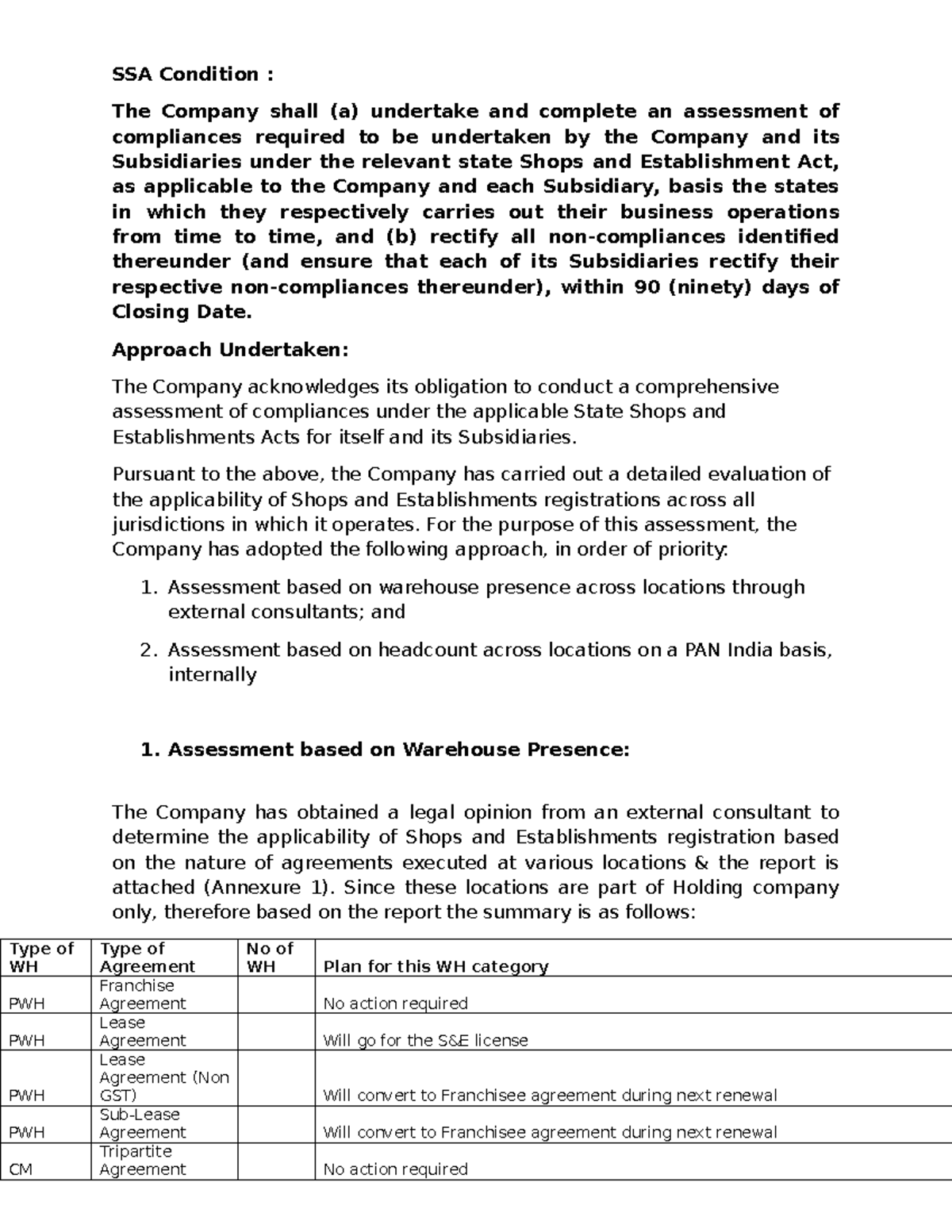 SSA Compliance Assessment and Rectification Plan for Subsidiaries - Studocu