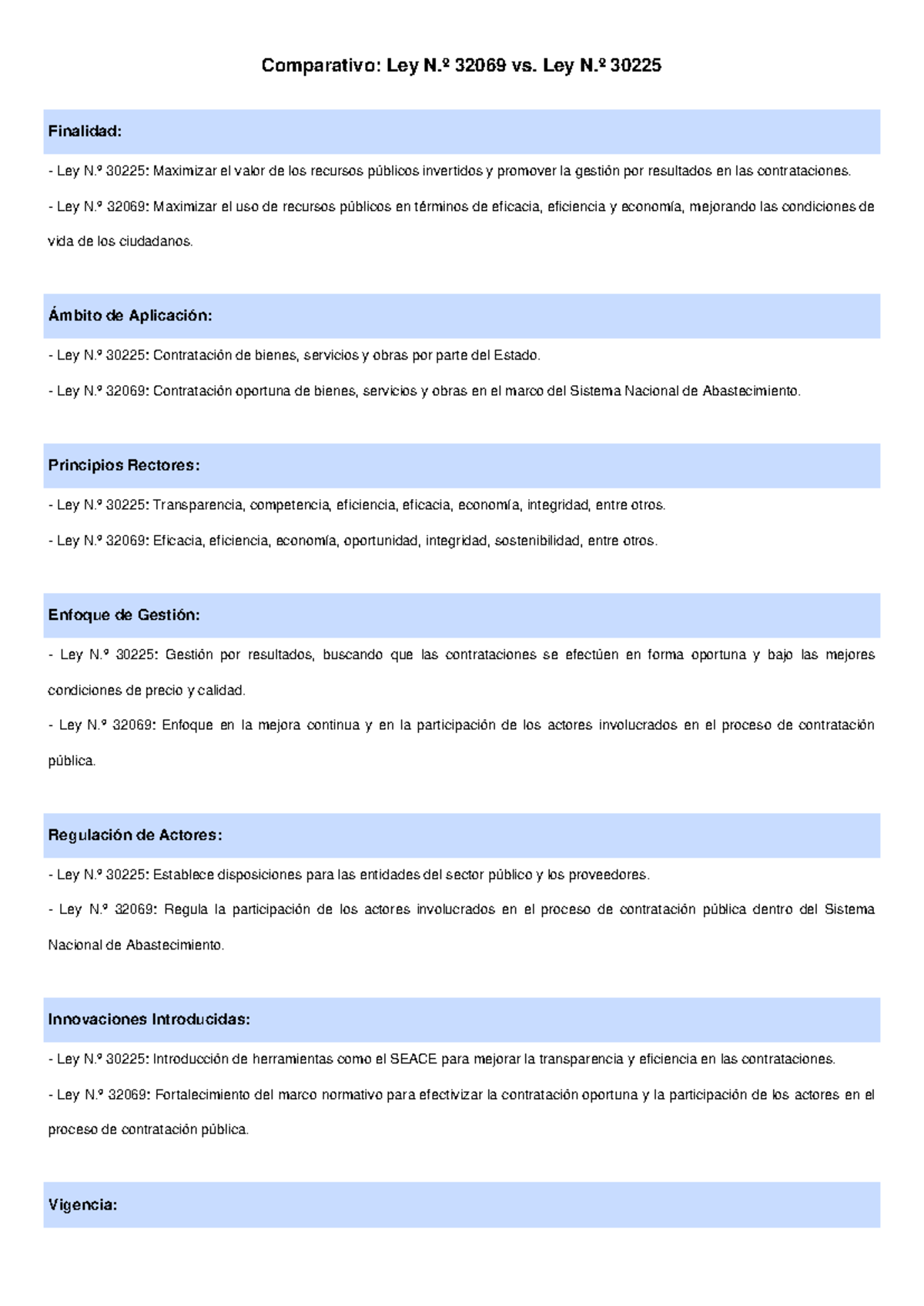 Comparativo: Ley N.º 30225 vs Ley N.º 32069 - Análisis y Efectos - Studocu