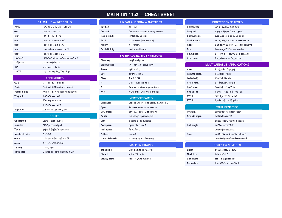 MATH 101 Final Exam Cheat Sheet: Calculus, Linear Algebra & More - Studocu