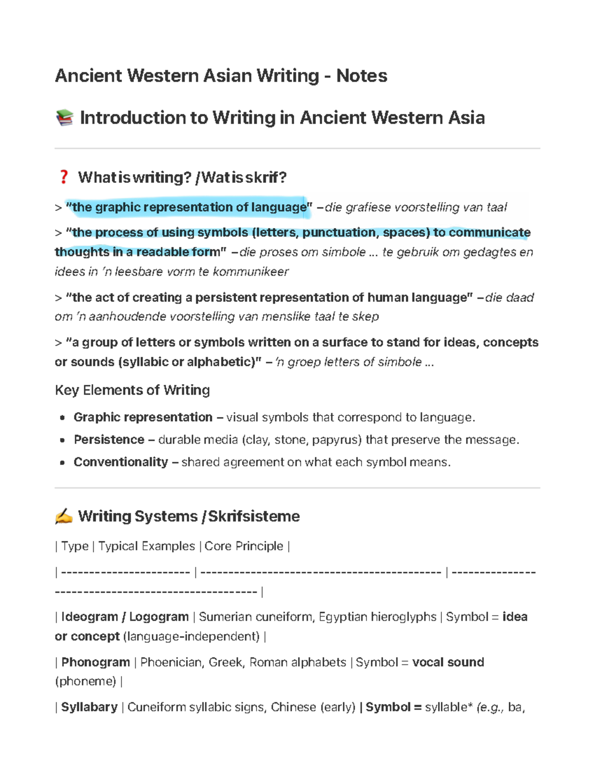 AWAS 101: Notes on Ancient Western Asian Writing Systems - Studocu