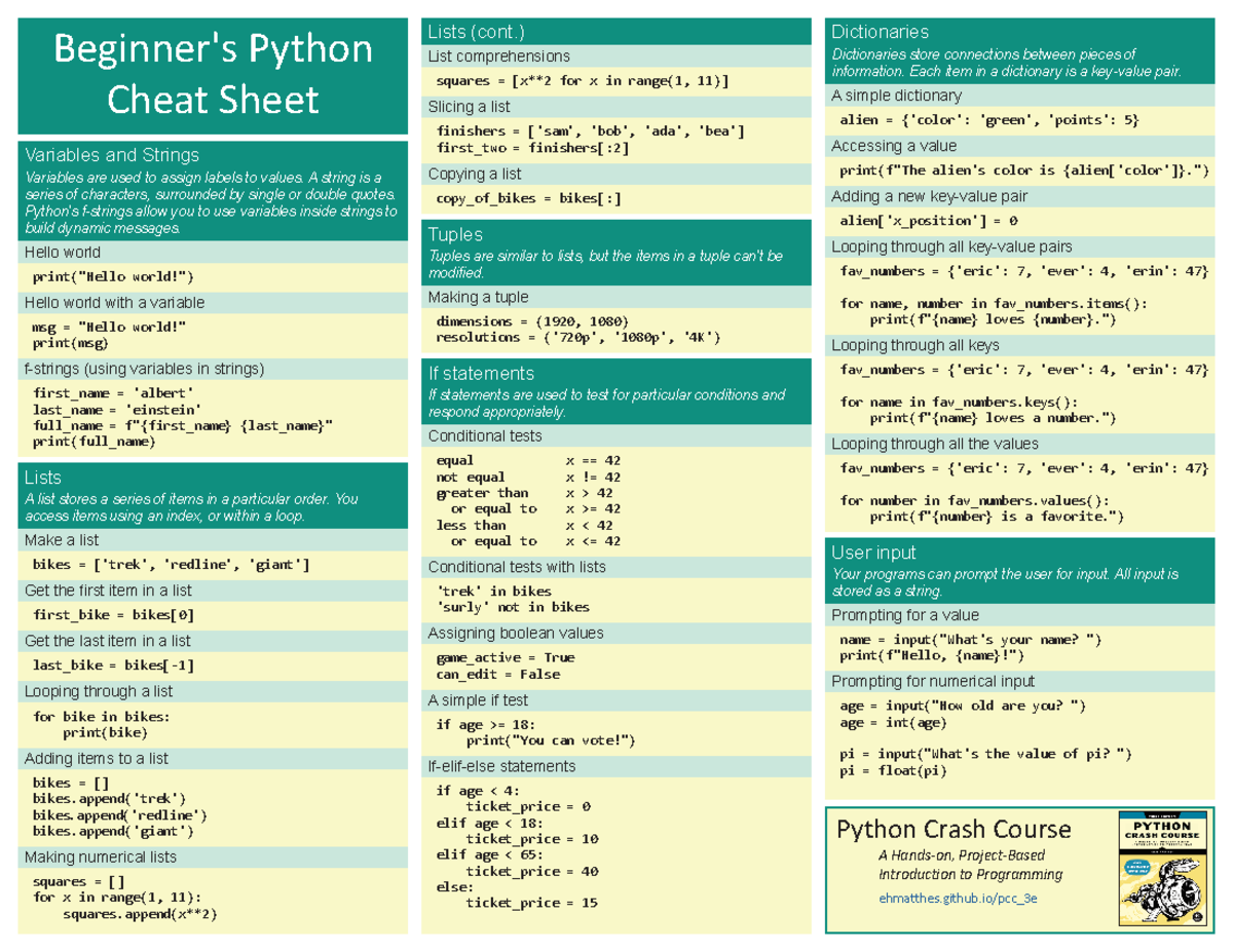 Beginner's Python Cheat Sheet: Lists, Dictionaries, and More - Studocu