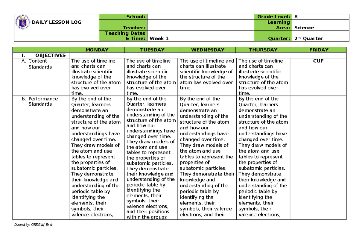 Science 8 Q2 Week 1 Daily Lesson Log on Atomic Structure - Studocu