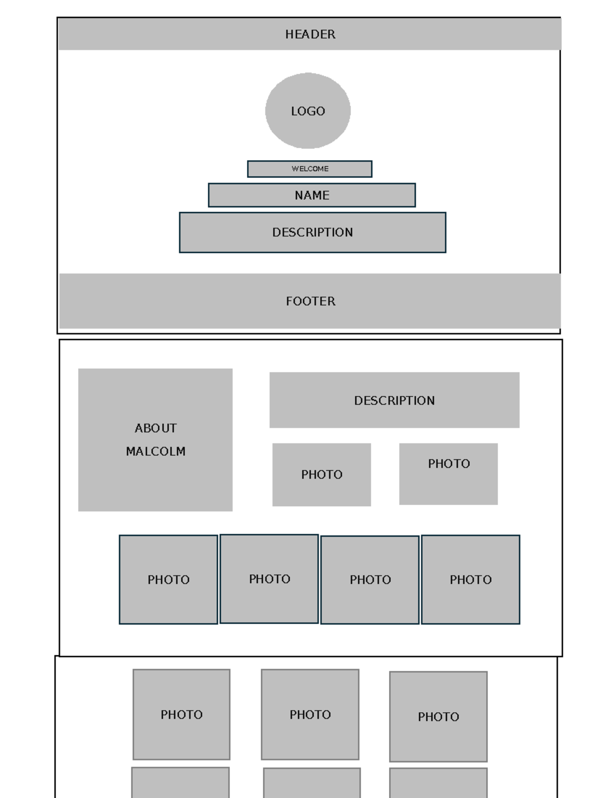 Wireframe of website - Summary Proffessional Practice - HEADER LOGO ...