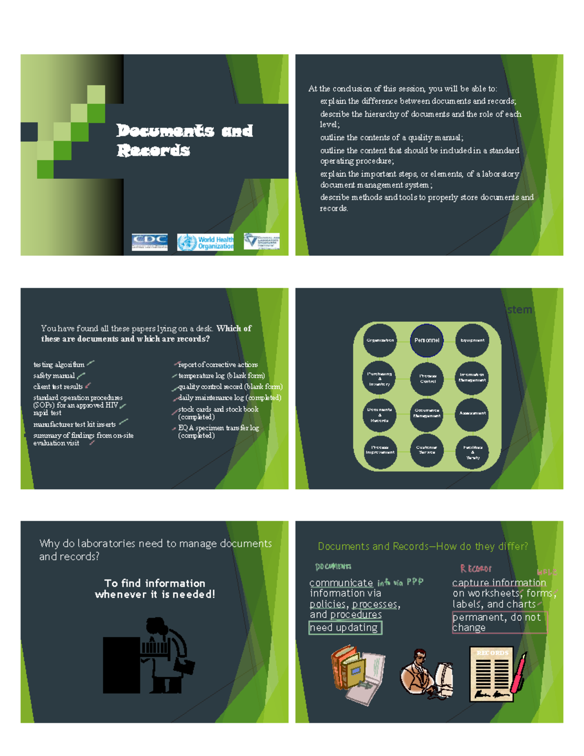 Documents and Records Management: Learning Objectives and Key Insights ...