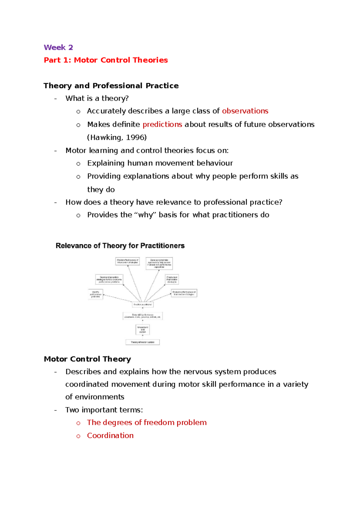 Week 2 Lecture Notes: Motor Control Theories & Professional Practice ...