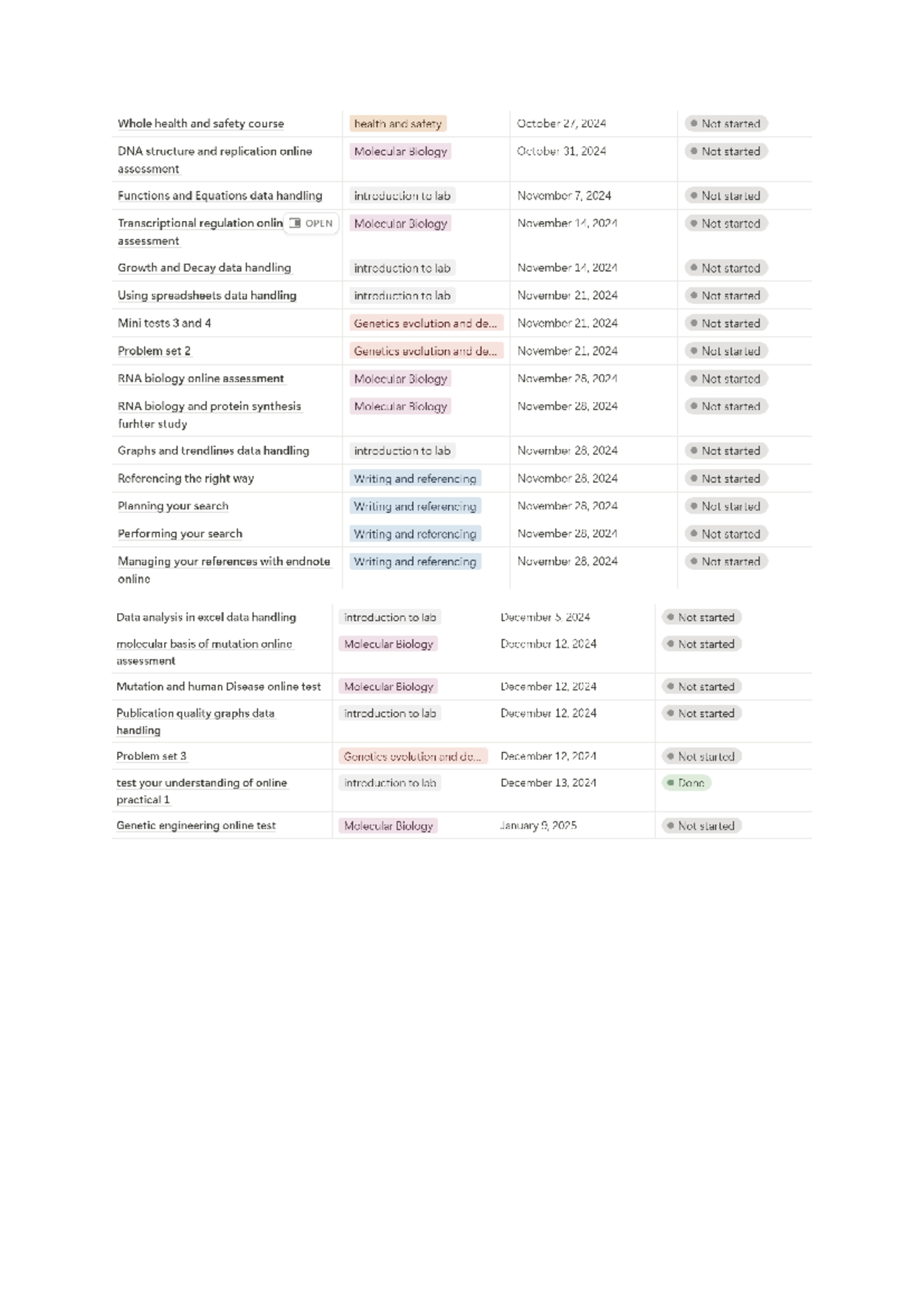 Doc1 - Summary Genes, Evolution and Development - Whole health and ...