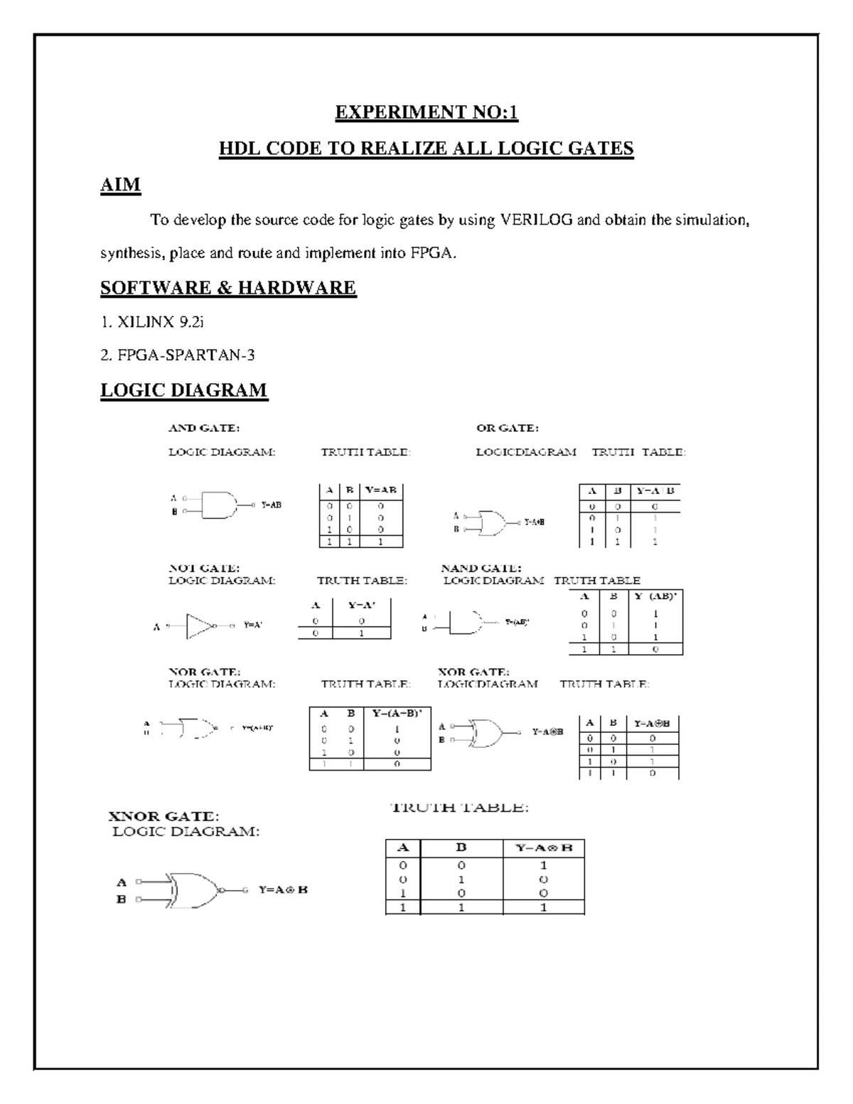 DSP LAB Manual: Experiments and Objectives for ECE 101 - Studocu
