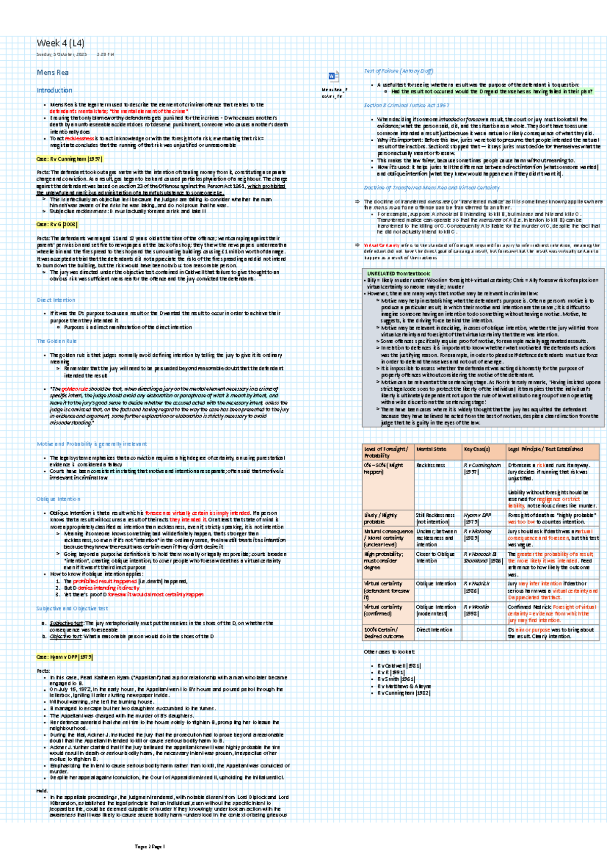 Mens Rea Overview: Key Concepts and Case Studies (L4) - Studocu