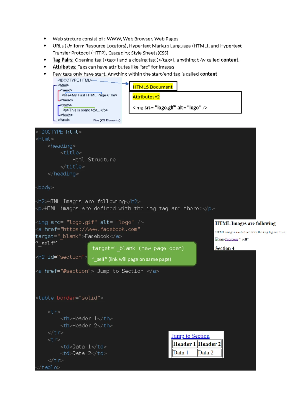 Web Technologies (CSC336) MID Term Exam FA23 - Answer Key - Studocu