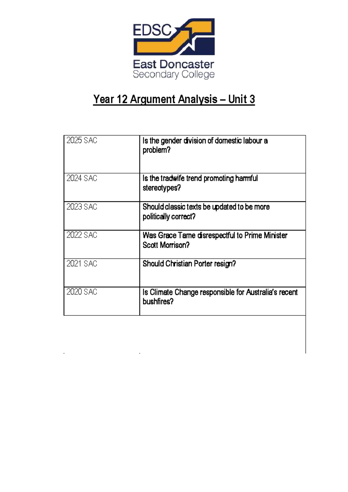 2026 AA Pack - Unit 3 - Argument Analysis Practice Guide - Studocu