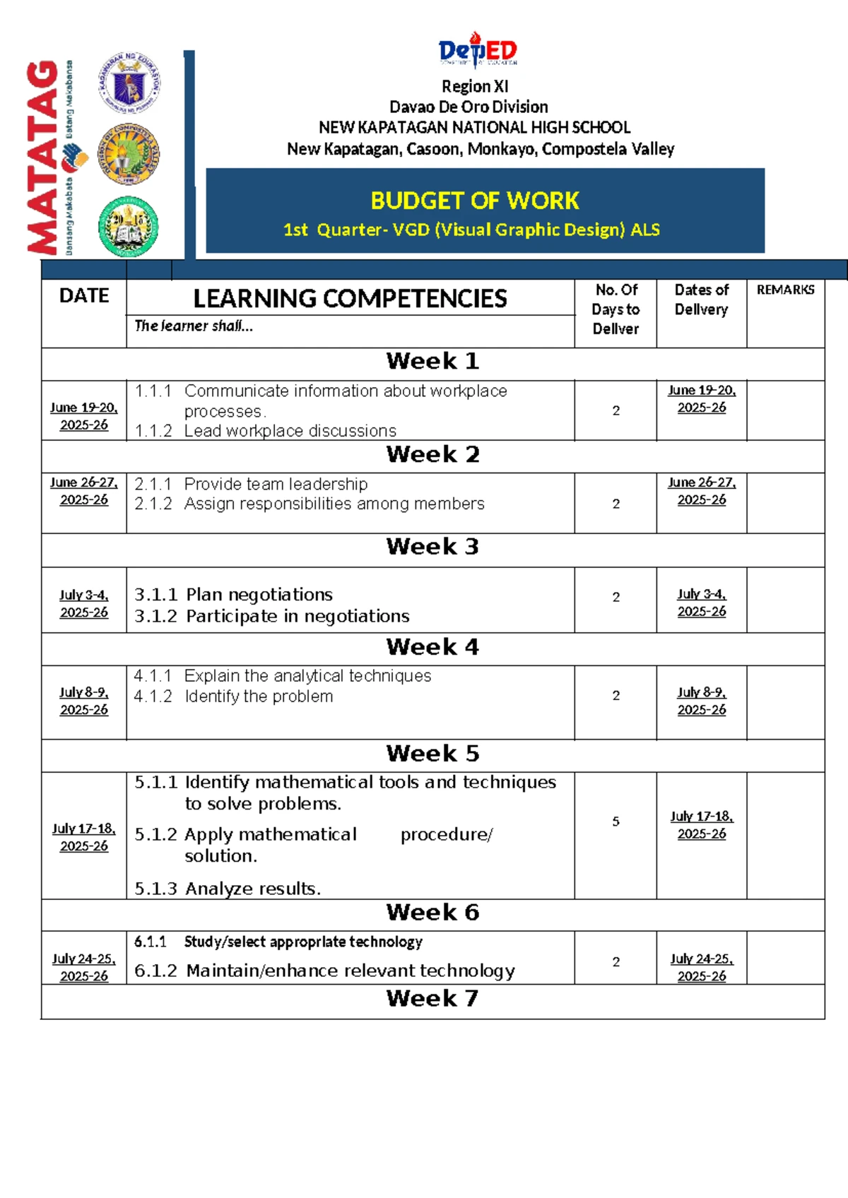 VGD 12 1st Budget of Work for Visual Graphic Design - Studocu