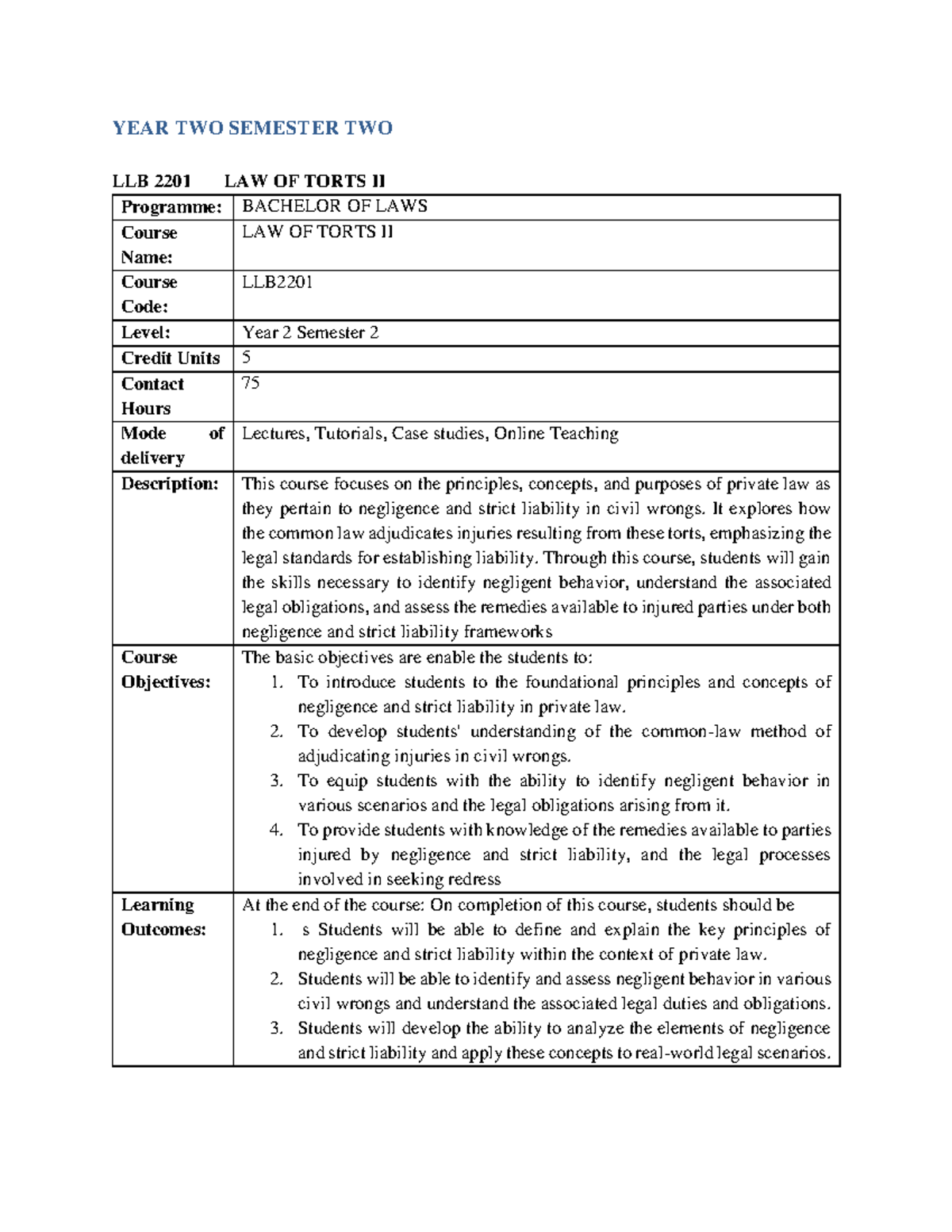 LLB2201 Final Exam Study Guide: Law of Torts II (Year 2, Sem 2) - Studocu