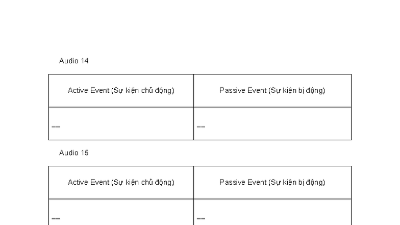 Audio 14-18: Active & Passive Events Overview - Studocu