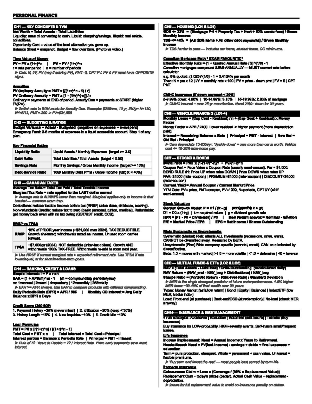PERSONAL FINANCE STUDY GUIDE: KEY CONCEPTS & RATIOS (CH1-10) - Studocu