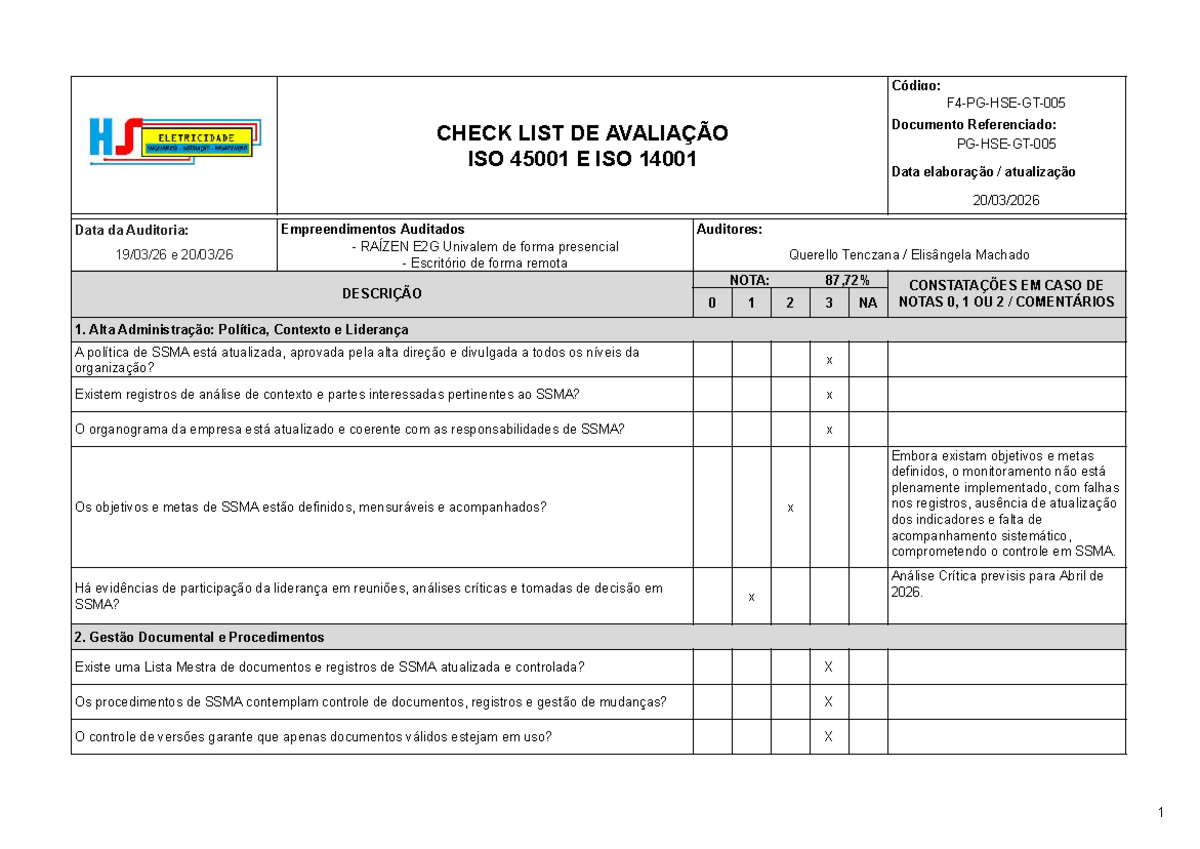 CHECK LIST DE AVALIAÇÃO ISO 45001 E ISO 14001 - RAÍZEN E2G - Studocu