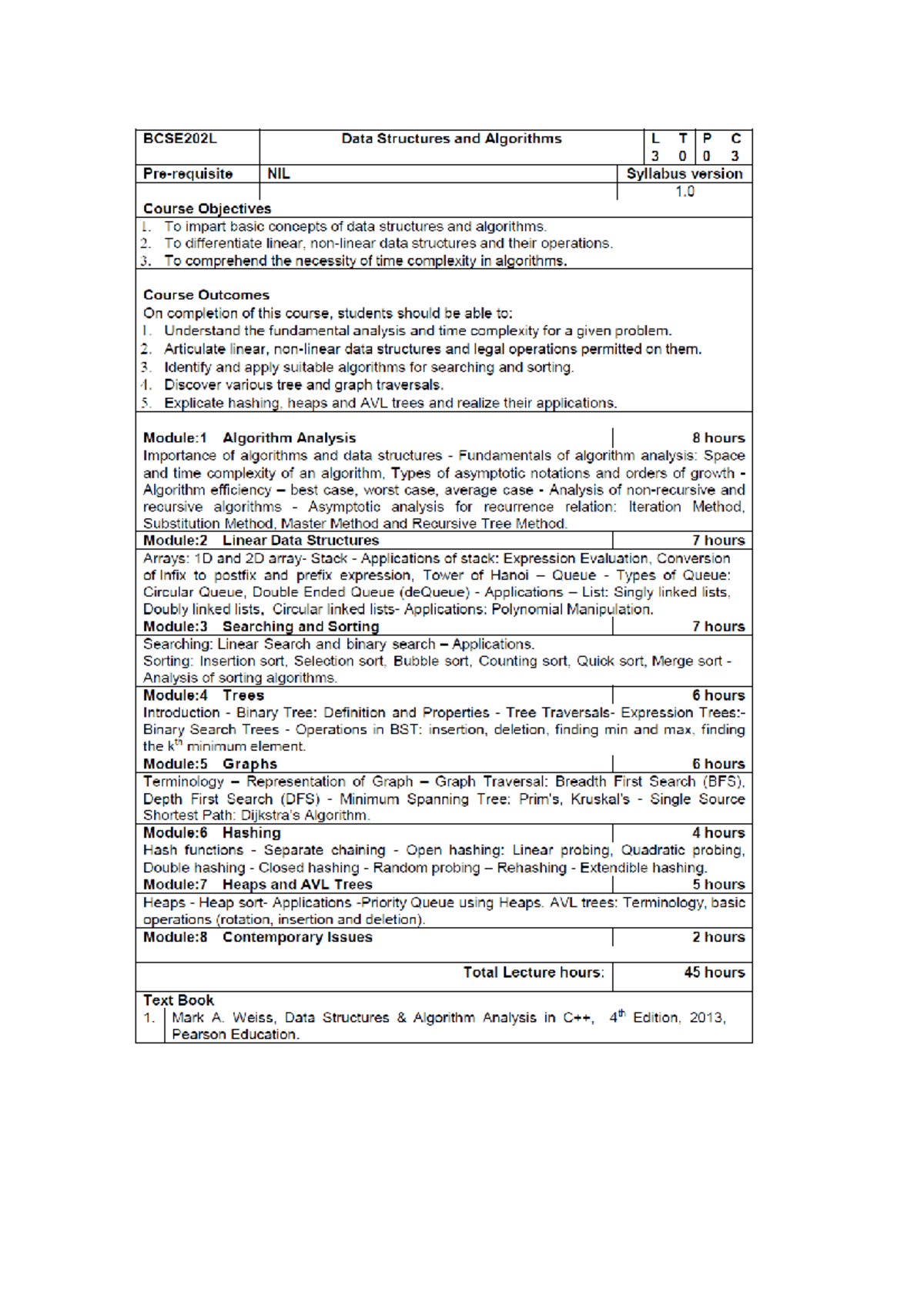 BCSE202L Data Structures & Algorithms Course Syllabus - Studocu