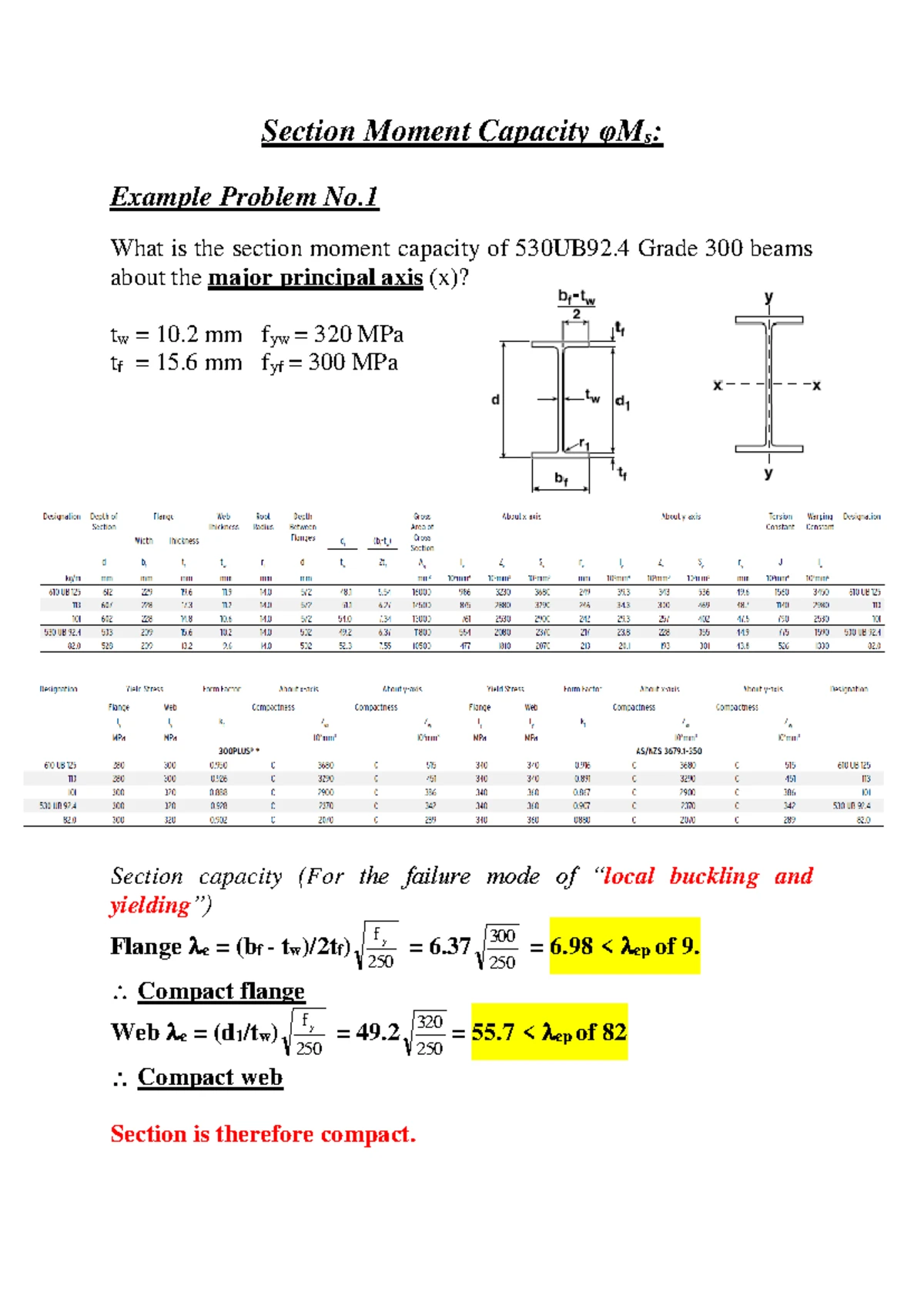 EGB376 Open Book Lecture Review: Steel Properties and Design