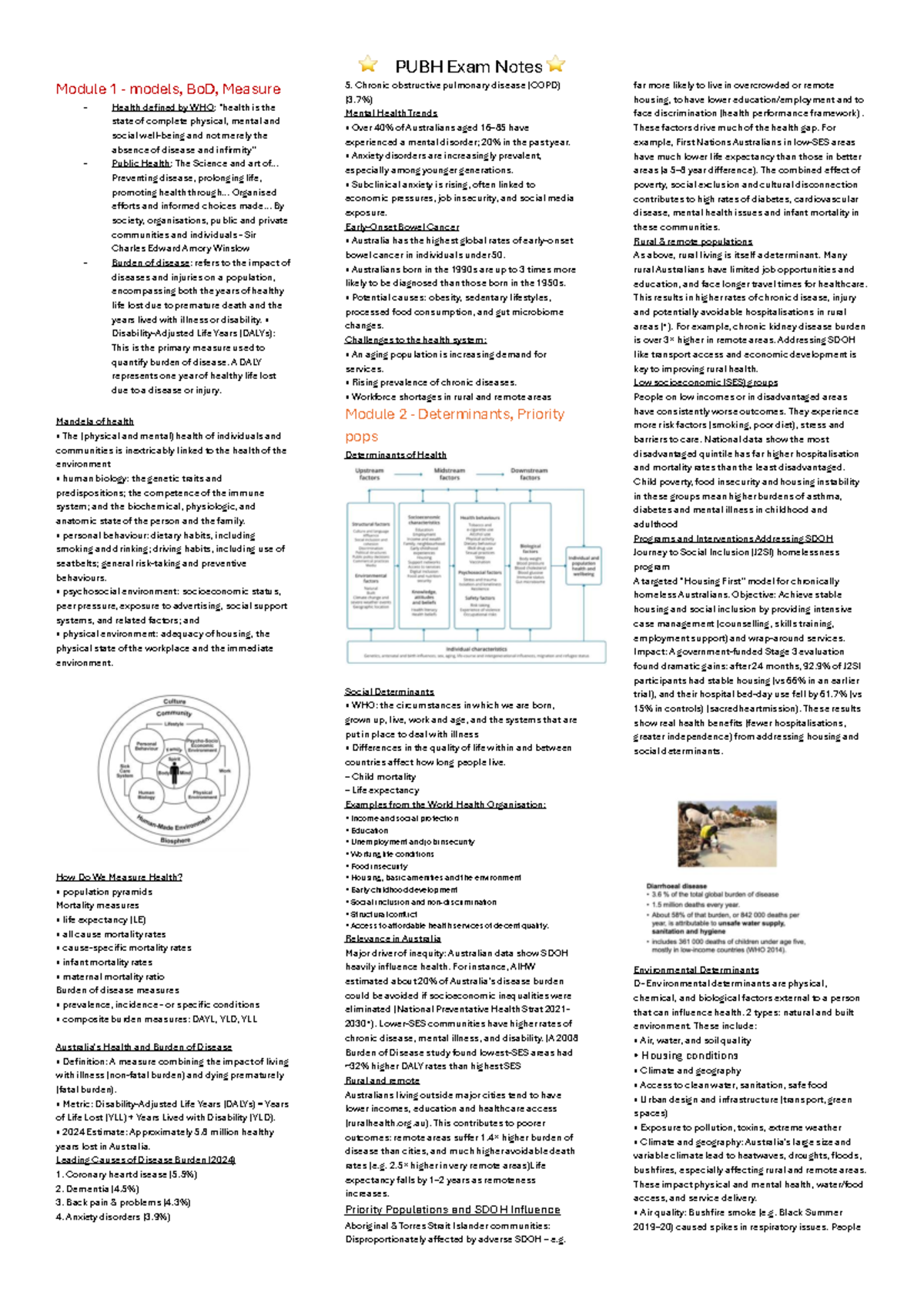Public Health Exam Notes (PUBH) - Key Concepts and Trends - Studocu