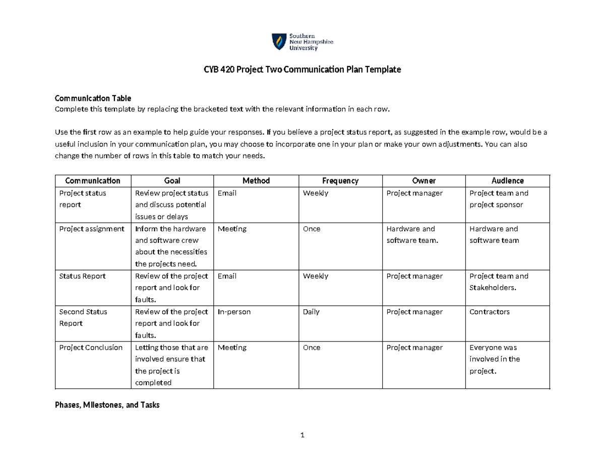 CYB 420 Project Two Communication Plan Template and Guidelines - Studocu