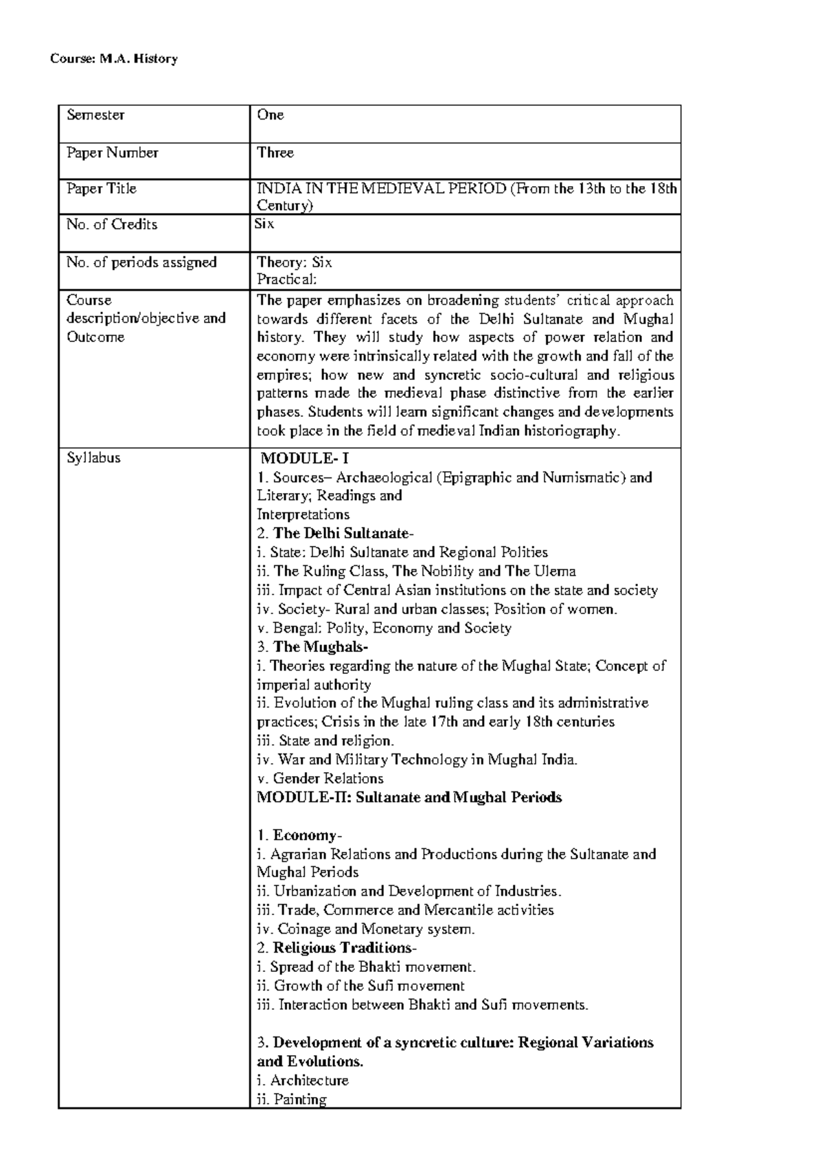 M. History - Final Exam Notes on India in the Medieval Period (13th ...