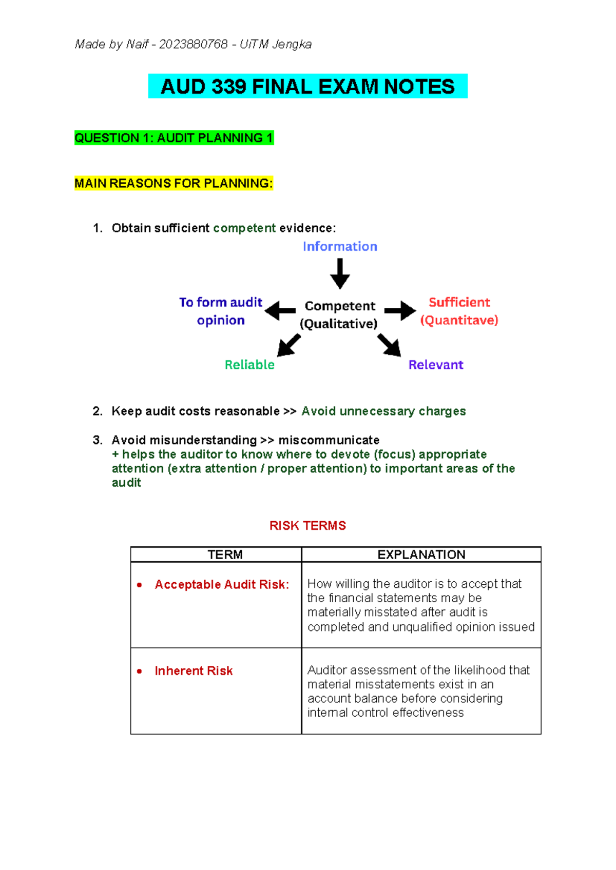 AUD 339 Final Exam Comprehensive Notes on Audit Planning and Risk - Studocu
