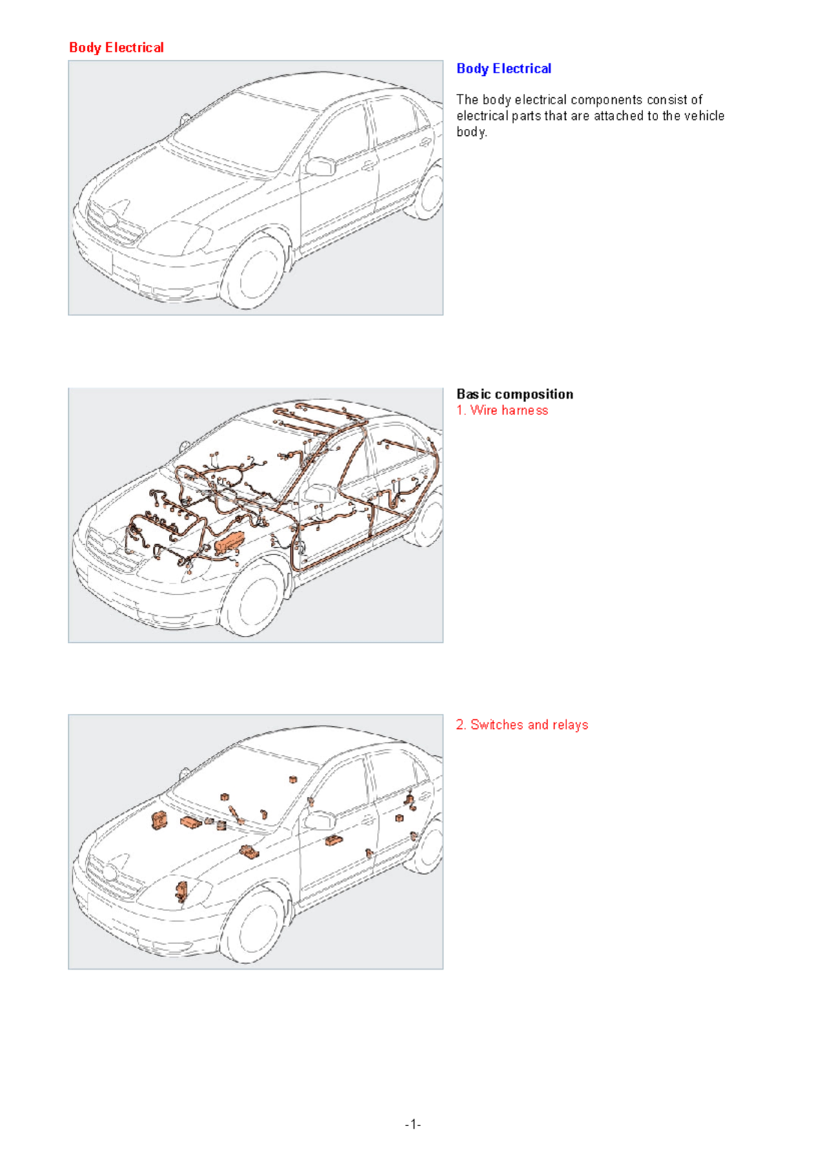 Body Electrical Fundamentals (Course Code: BE101) - Study Notes 1 of 2 ...