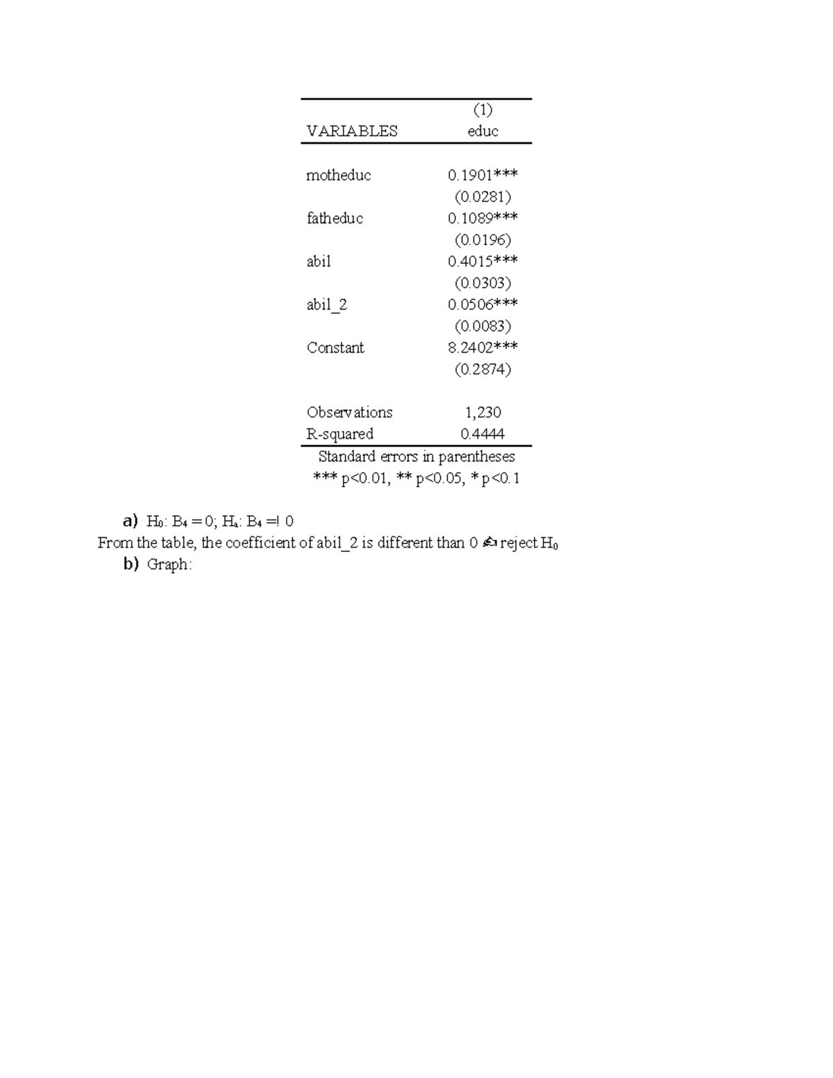E4 - Homework Revision on Statistical Variables and Testing - Studocu