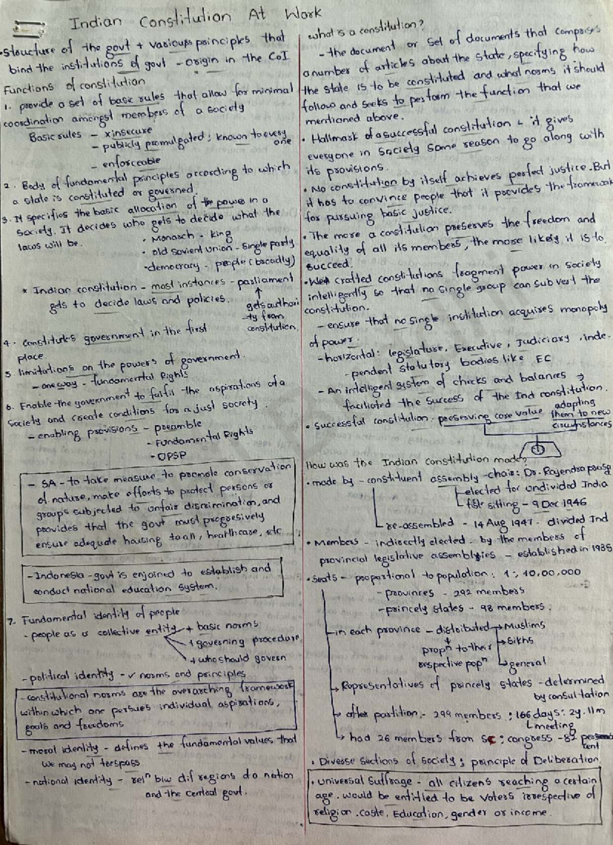 Indian Constitution at Work: Structure, Principles, and Functions - Studocu