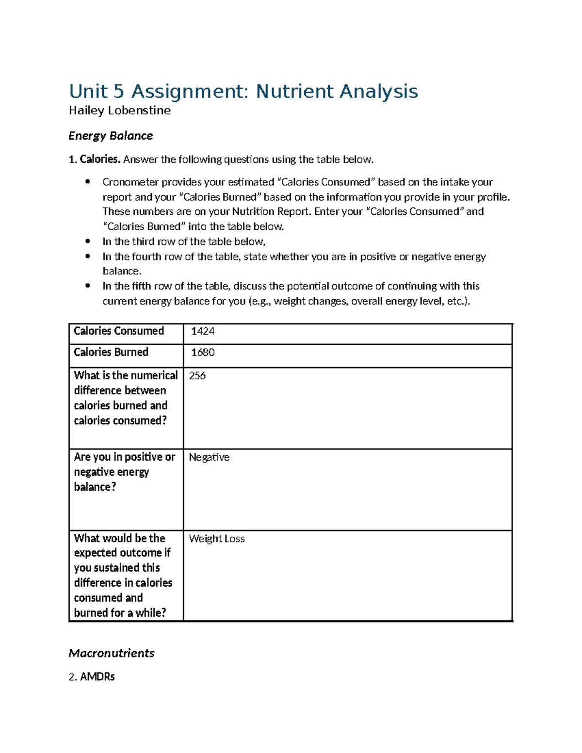 Unit 5 Assignment: Nutrient Analysis & Energy Balance Insights - Studocu