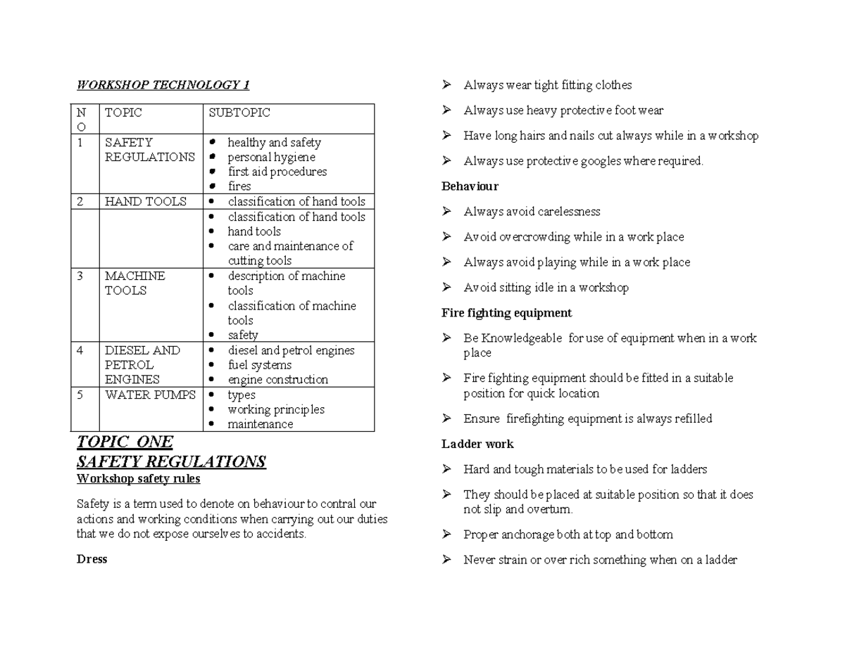 WORKSHOP TECHNOLOGY 1: Safety Regulations & Hand Tools Overview - Studocu