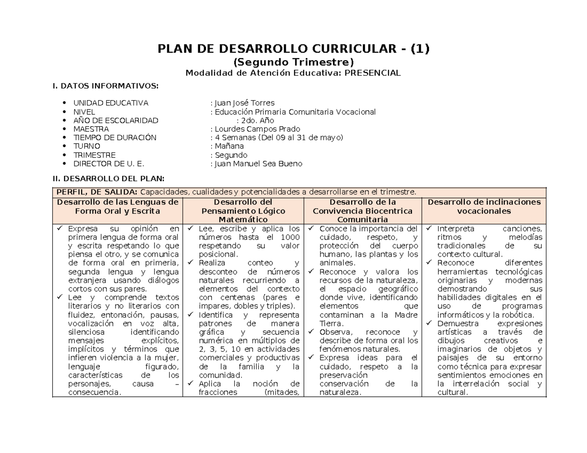 2-PDC 2do. Año Plan de Desarrollo Curricular - Segundo Trimestre 2022 ...
