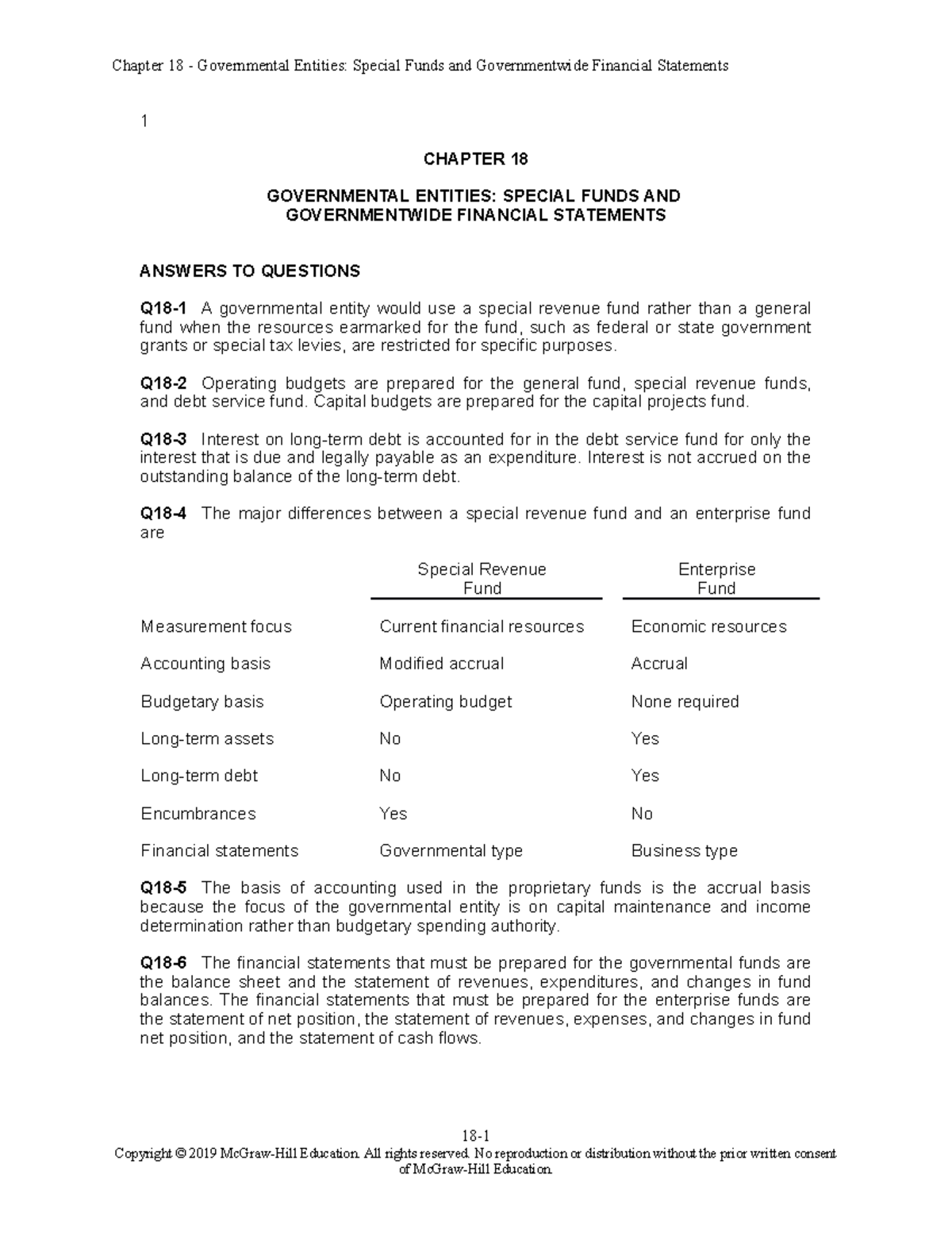 Chapter 18 Textbook Solutions - 1 CHAPTER 18 GOVERNMENTAL ENTITIES ...