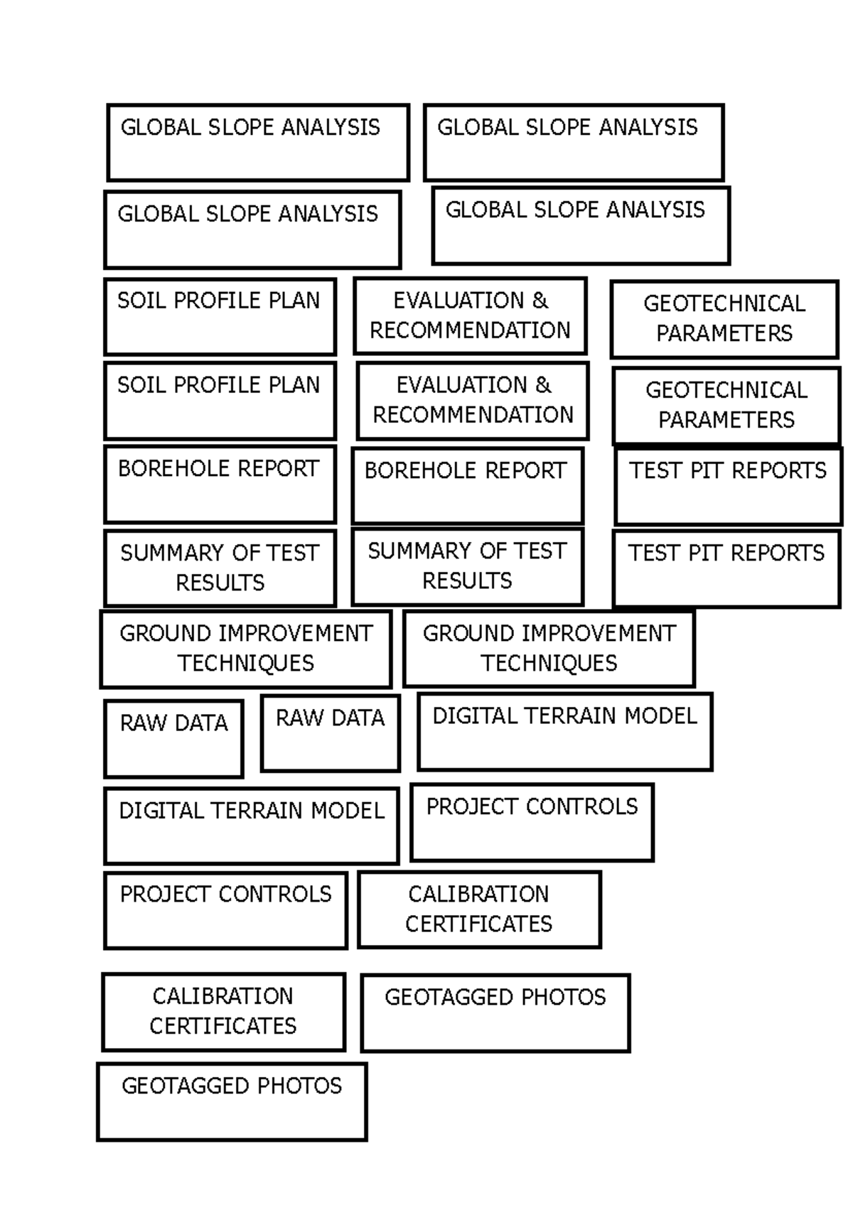 Title-tag - Name of tags you need - GLOBAL SLOPE ANALYSIS GLOBAL SLOPE ...